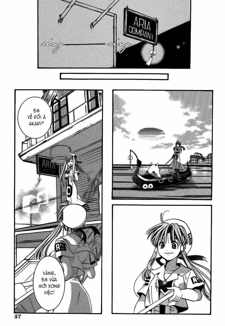 Ch.7 - 19